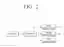 Fig. 03 - Display apparatus