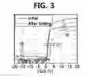 Fig. 04 - Backplane substrate and flexible display using the same