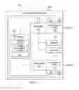 Fig. 02 - Systems and methods for management of surface temperature in an information handling system