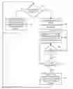 Fig. 01 - Adjustment of device operations based on an enclosure