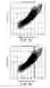 Fig. 07 - Storage-battery evaluation device, energy storage system, and storage-battery evaluation method