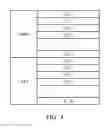 Fig. 05 - Portable device and calibration method thereof