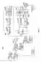 Fig. 07 - Masking a power state of a core of a processor