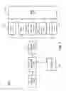 Fig. 08 - Masking a power state of a core of a processor