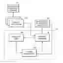 Fig. 01 - Method of managing power and electronic device