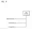 Fig. 07 - Method of managing power and electronic device