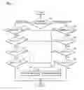 Fig. 08 - Method of managing power and electronic device