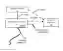 Fig. 01 - User input system for immersive interaction