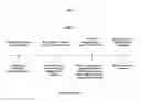 Fig. 02 - BRAIN-CONTROLLED INTERFACE SYSTEM AND CANDIDATE OPTIMIZATION FOR SAME