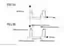 Fig. 08 - Haptic information presentation system and method