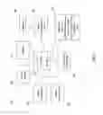 Fig. 02 - Gesture recognition of ink strokes