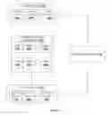 Fig. 02 - Interactive system and method for enhancing adaptability of an interactive surface environment