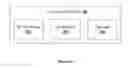Fig. 03 - Interactive system and method for enhancing adaptability of an interactive surface environment