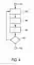 Fig. 05 - Movement detection apparatus for detecting a hand movement