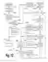 Fig. 15 - Typing Input Systems, Methods, and Devices