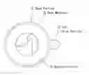 Fig. 01 - Identifier-providing device for computer device