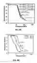Fig. 17 - Methods and apparatus concerning sensitive force sensors