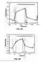 Fig. 20 - Methods and apparatus concerning sensitive force sensors