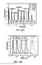 Fig. 24 - Methods and apparatus concerning sensitive force sensors