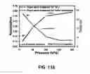 Fig. 25 - Methods and apparatus concerning sensitive force sensors