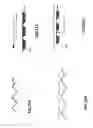 Fig. 35 - Methods and apparatus concerning sensitive force sensors