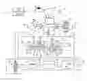 Fig. 01 - Control of non-destructive testing devices