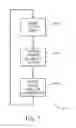 Fig. 08 - Control of non-destructive testing devices
