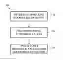 Fig. 01 - Noise adaptive force touch