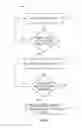 Fig. 06 - Noise adaptive force touch
