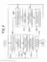 Fig. 09 - Electronic device