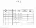 Fig. 03 - Information processing device for setting a reaction area corresponding to GUI component