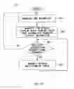 Fig. 15 - INFORMATION PROCESSING DEVICE, INFORMATION PROCESSING METHOD AND INFORMATION PROCESSING PROGRAM