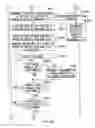 Fig. 19 - INFORMATION PROCESSING DEVICE, INFORMATION PROCESSING METHOD AND INFORMATION PROCESSING PROGRAM