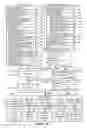 Fig. 02 - Device, Method, and Graphical User Interface for Organizing and Presenting a Collection of Media Items