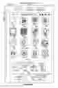 Fig. 06 - Device, Method, and Graphical User Interface for Organizing and Presenting a Collection of Media Items