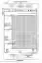 Fig. 22 - Device, Method, and Graphical User Interface for Organizing and Presenting a Collection of Media Items