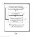 Fig. 06 - METHOD AND APPARATUS FOR ADJUSTING SHOOTING FUNCTION