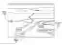 Fig. 01 - Controlling a three-dimensional virtual broadcast presentation