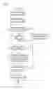 Fig. 06 - Display device changing displayed image in accordance with depressed state on touch panel and image processing device using same