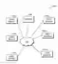 Fig. 01 - TAILORED COMPUTING EXPERIENCE BASED ON CONTEXTUAL SIGNALS