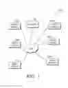 Fig. 02 - TAILORED COMPUTING EXPERIENCE BASED ON CONTEXTUAL SIGNALS