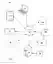 Fig. 08 - ADAPTIVE USER INTERFACE