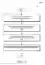 Fig. 12 - Settings management of an online service