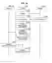 Fig. 22 - TERMINAL DEVICE, SYSTEM, METHOD OF INFORMATION PRESENTATION, AND PROGRAM