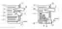Fig. 01 - ELECTRONIC DEVICE AND CONTROL PROGRAM THEREFOR