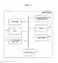 Fig. 02 - ELECTRONIC DEVICE AND CONTROL PROGRAM THEREFOR