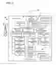 Fig. 07 - INVISIBLE TOUCH TARGET FOR A USER INTERFACE BUTTON