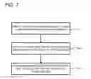 Fig. 08 - INVISIBLE TOUCH TARGET FOR A USER INTERFACE BUTTON