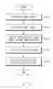 Fig. 04 - SCREEN CONTROLLING METHOD AND ELECTRONIC DEVICE FOR SUPPORTING THE SAME