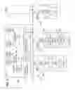 Fig. 04 - Coordinated upgrade of a cluster storage system